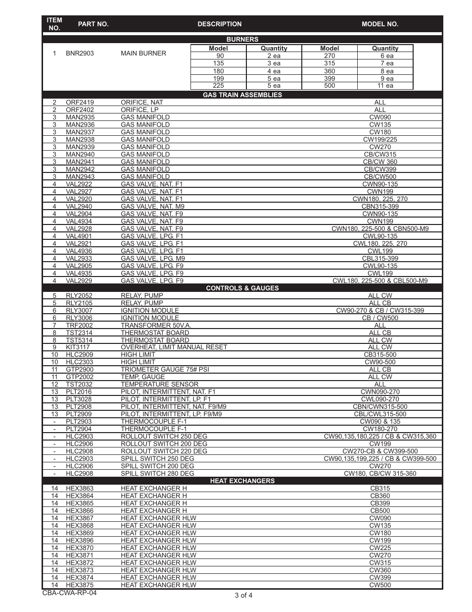 Lochinvar CW 90-500 User Manual | Page 3 / 4