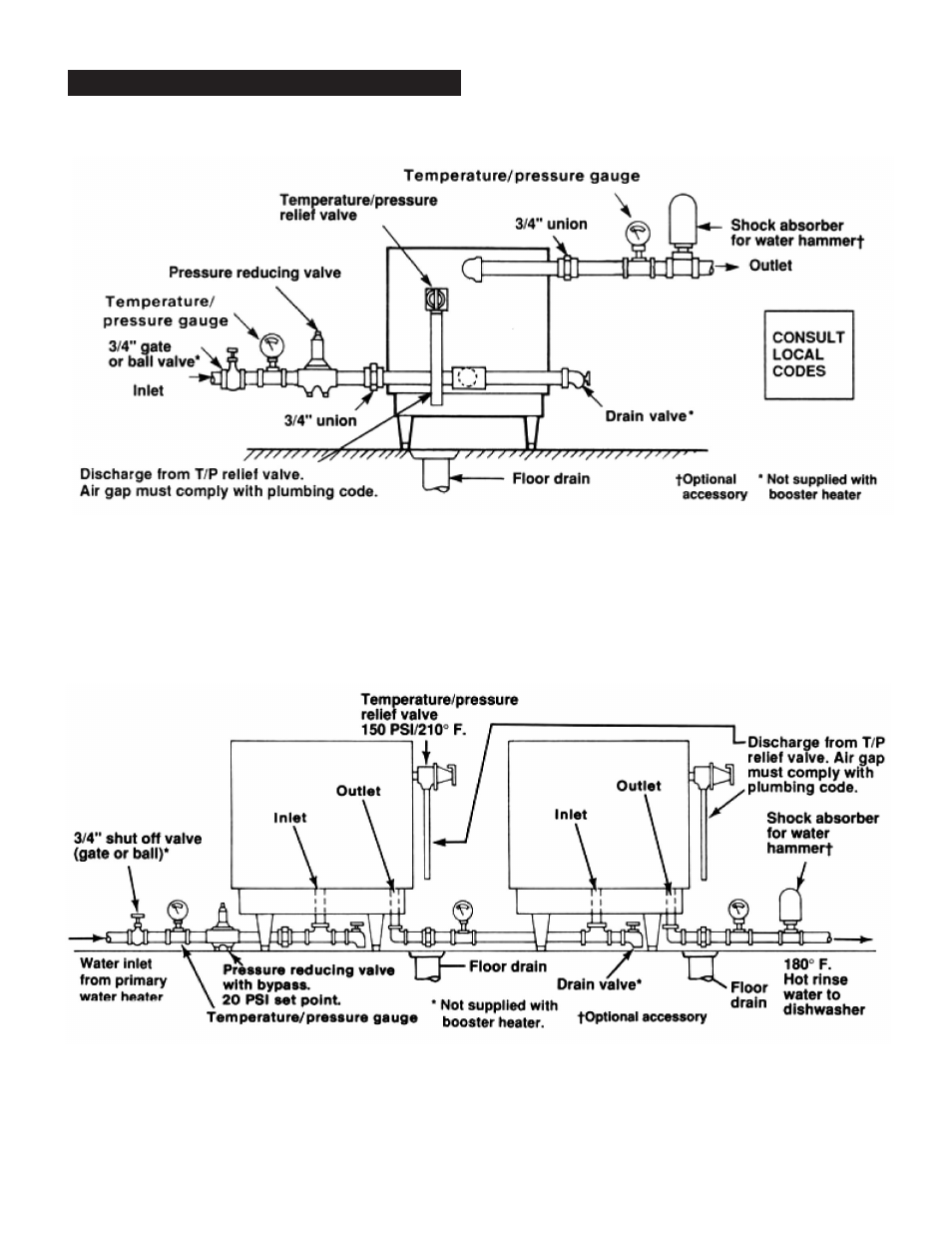 Lochinvar NSF SSB-i & s--01 User Manual | Page 9 / 12