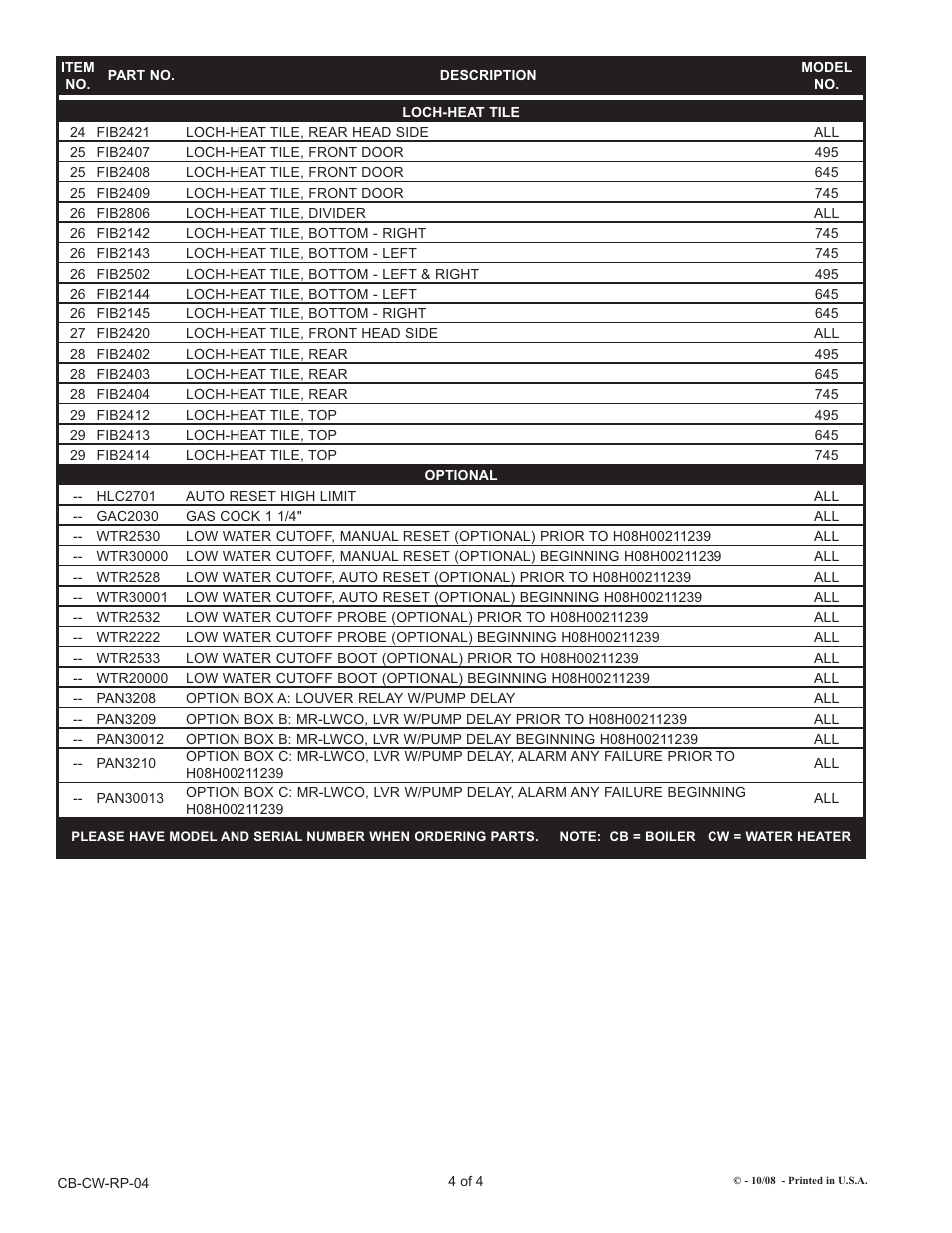 Lochinvar Copper-Fin CB--CW 495 -745 User Manual | Page 4 / 4