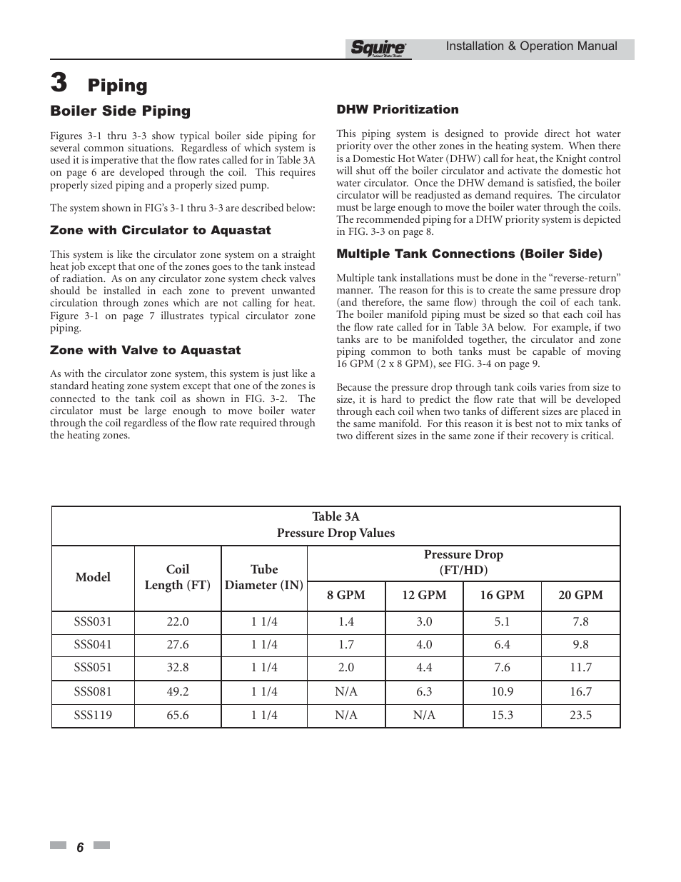 Piping | Lochinvar Squire SSS03 User Manual | Page 6 / 20
