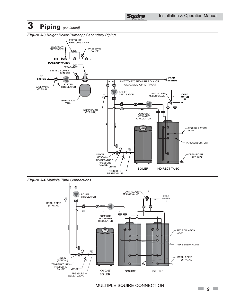 Piping, Installation & operation manual, Figure 3-4 multiple tank connections | Continued) | Lochinvar Squire SSS03 User Manual | Page 9 / 20