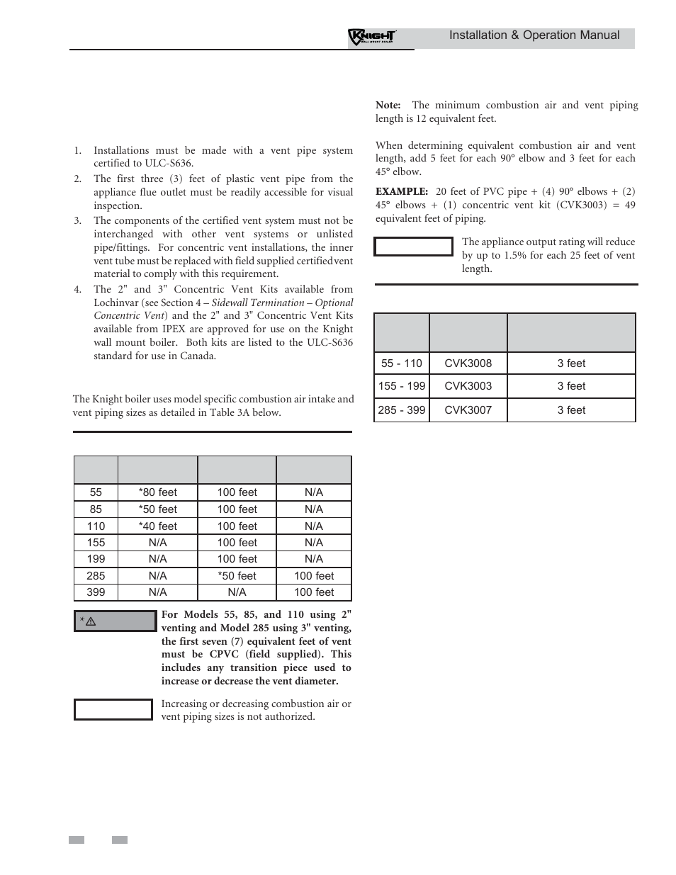 General venting, Requirements for installation in canada, Sizing | Lochinvar Wall Mount Boiler WH 55-399 User Manual | Page 16 / 80