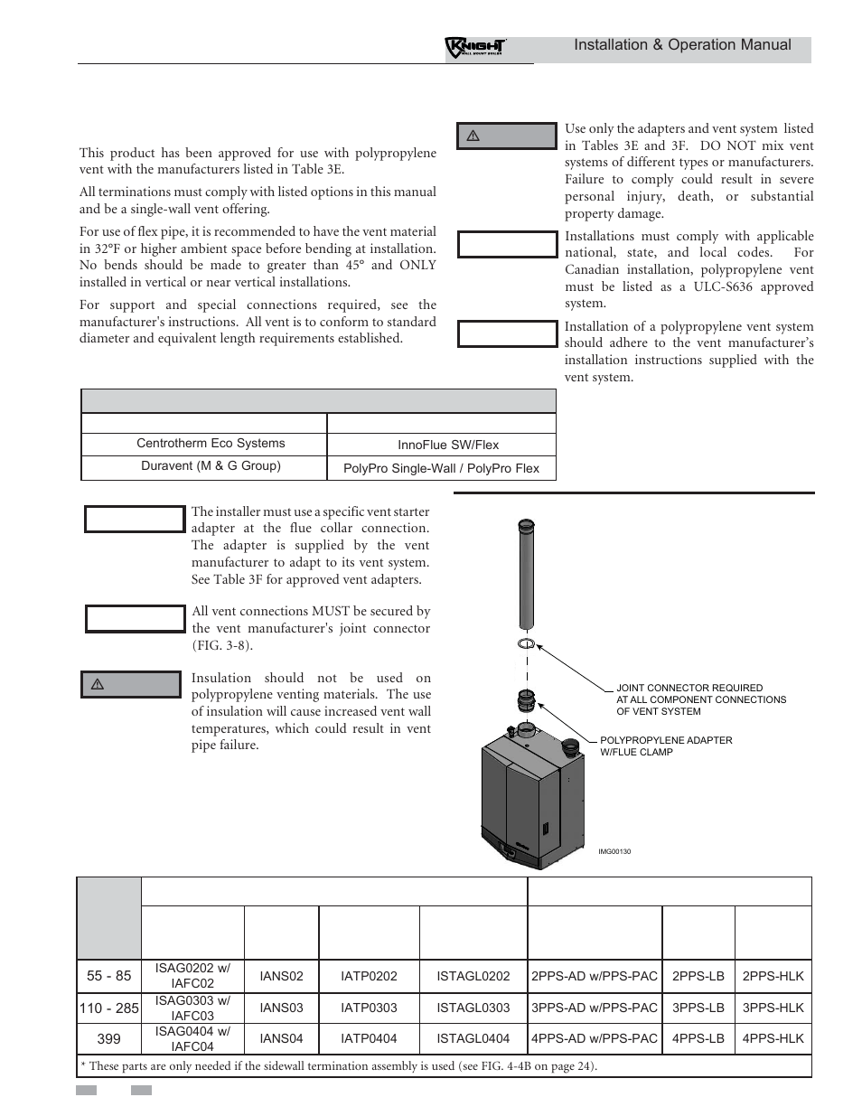 General, Venting | Lochinvar Wall Mount Boiler WH 55-399 User Manual | Page 20 / 80