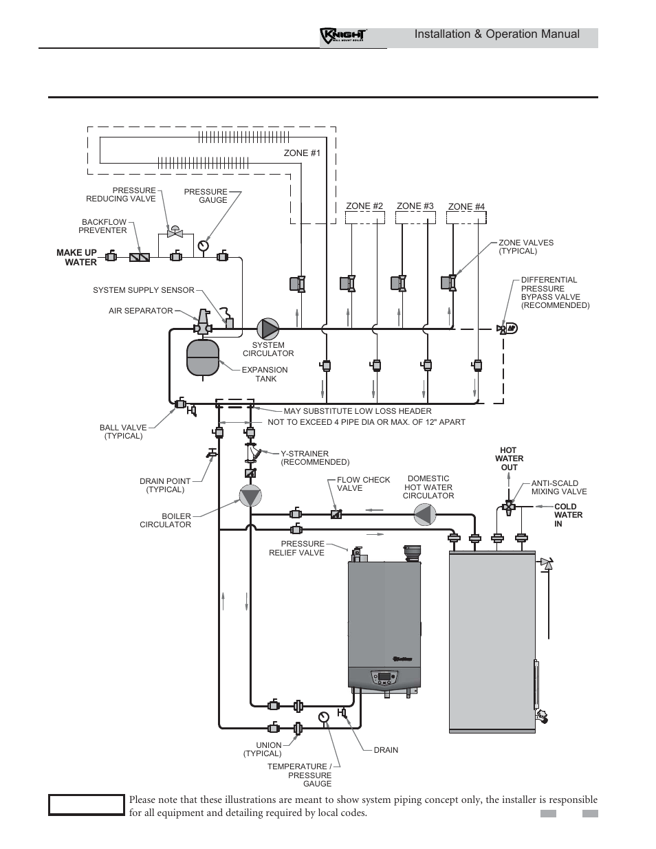 Hydronic piping, Installation & operation manual | Lochinvar Wall Mount Boiler WH 55-399 User Manual | Page 39 / 80