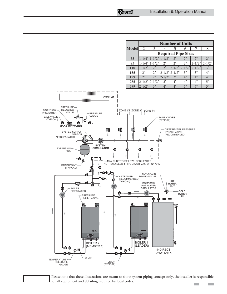 Hydronic piping, Installation & operation manual | Lochinvar Wall Mount Boiler WH 55-399 User Manual | Page 41 / 80