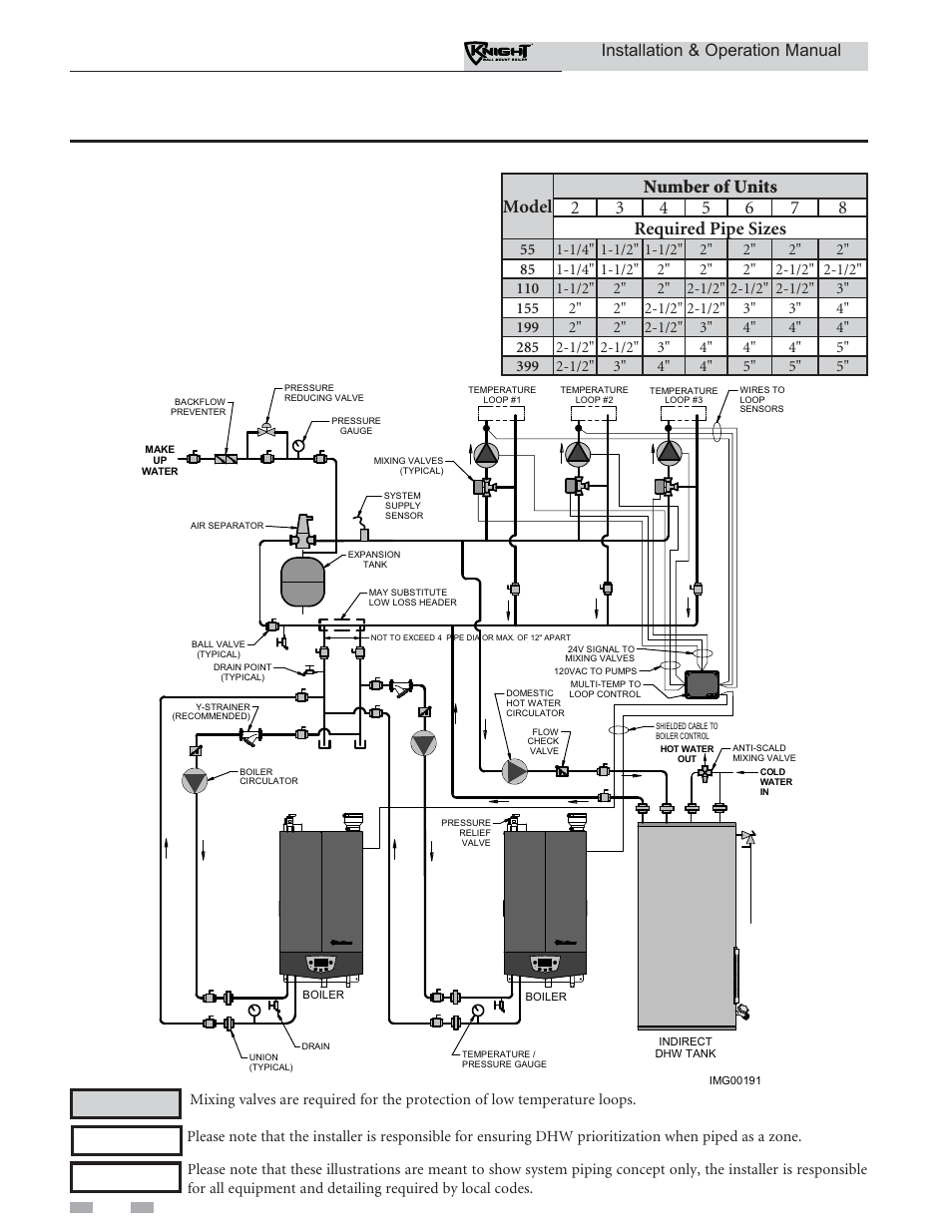Hydronic piping, Installation & operation manual | Lochinvar Wall Mount Boiler WH 55-399 User Manual | Page 44 / 80