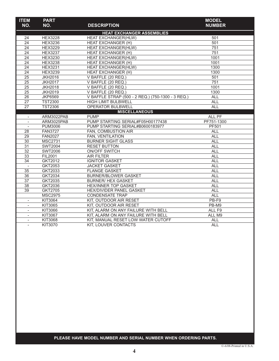 Lochinvar POWER FIN A05H00172528 User Manual | Page 4 / 4