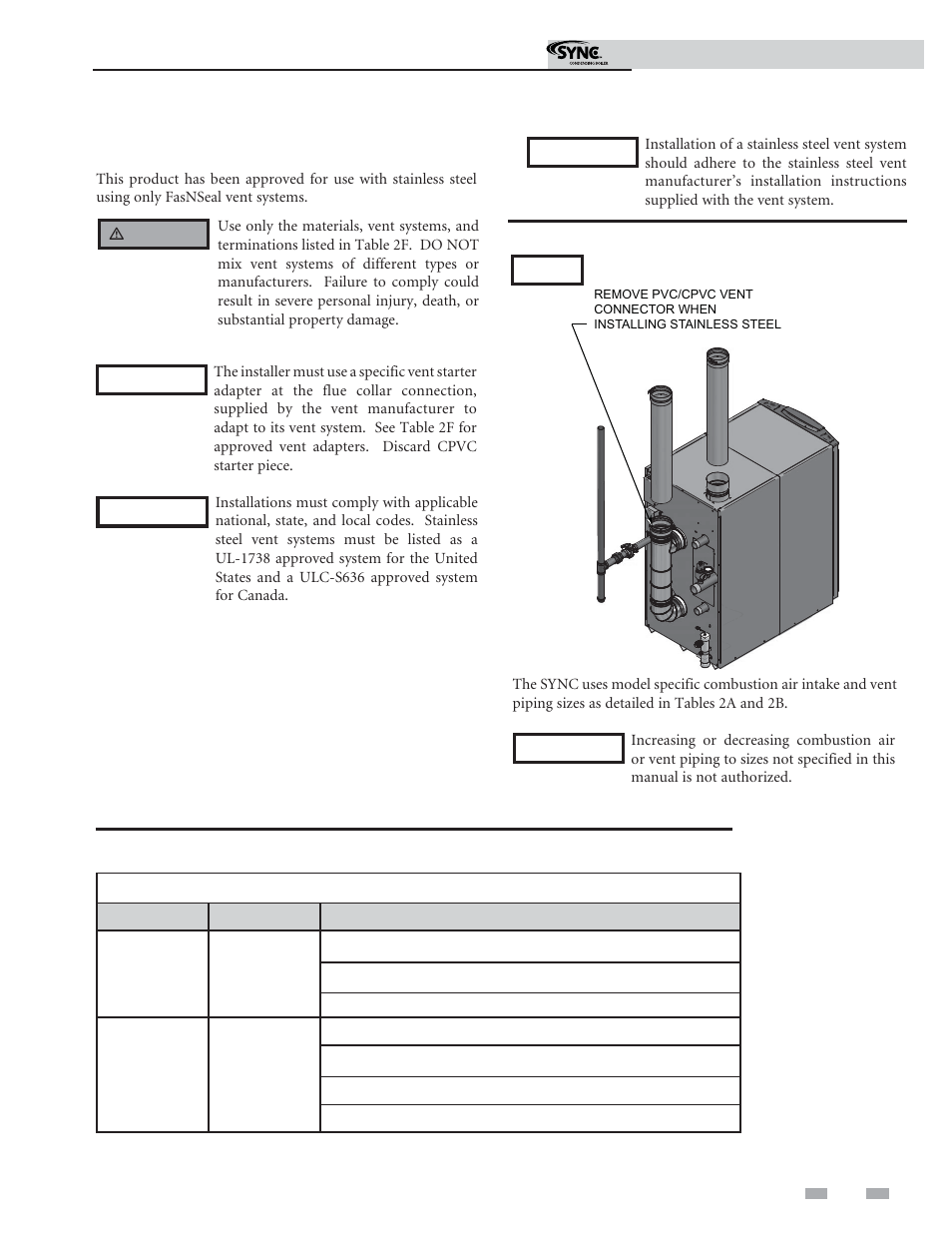 General, Venting | Lochinvar Sync Condensing Boiler 1 User Manual | Page 21 / 68