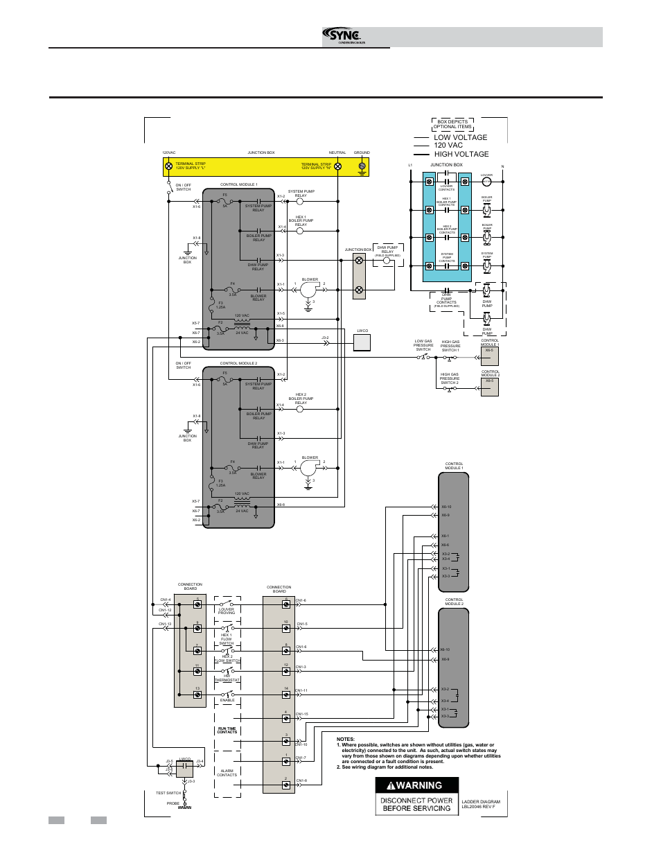 Diagrams, Installation & operation manual, Figure 12-2 ladder diagram_part 2 | 120 vac low voltage high voltage | Lochinvar Sync Condensing Boiler 1 User Manual | Page 64 / 68