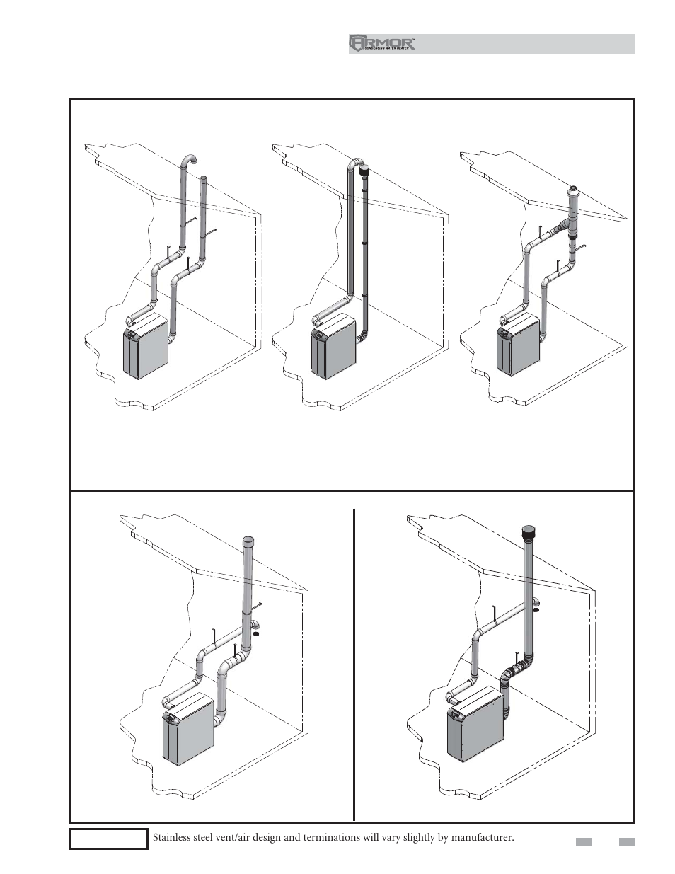 General, Venting | Lochinvar ARMOR 151 User Manual | Page 17 / 76