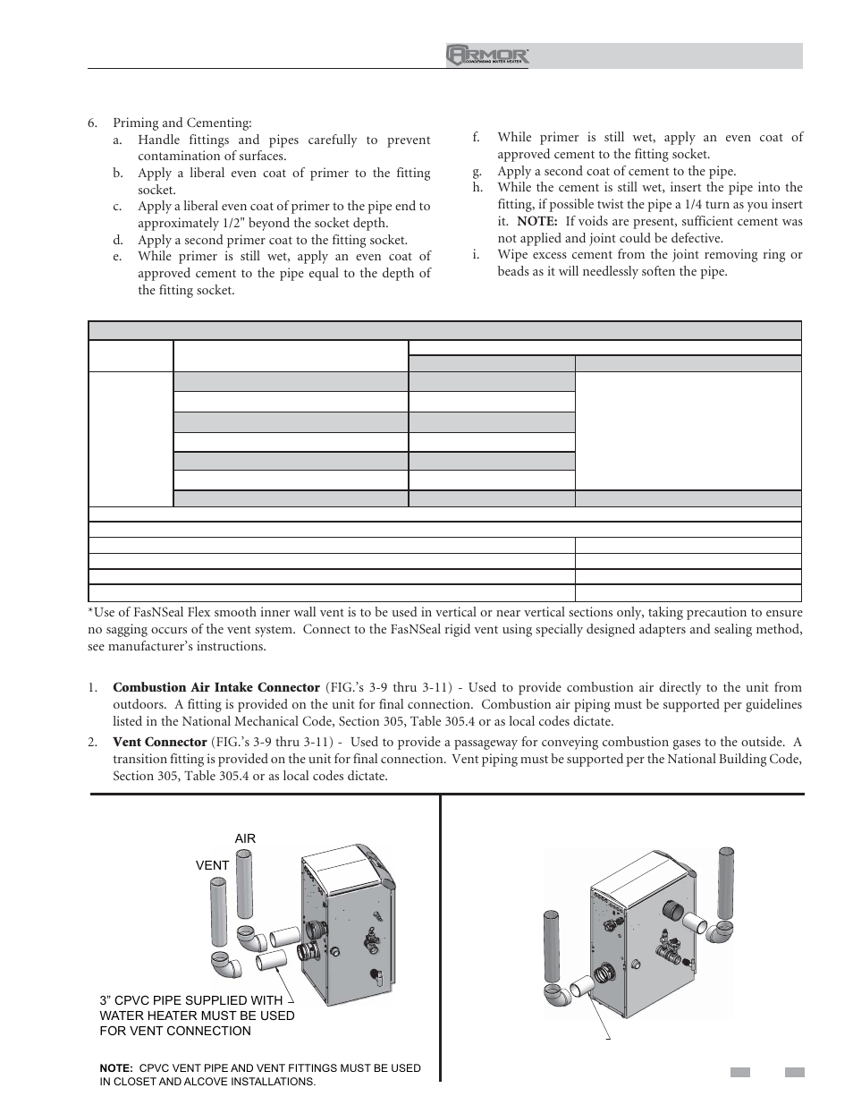 General, Venting | Lochinvar ARMOR 151 User Manual | Page 19 / 76