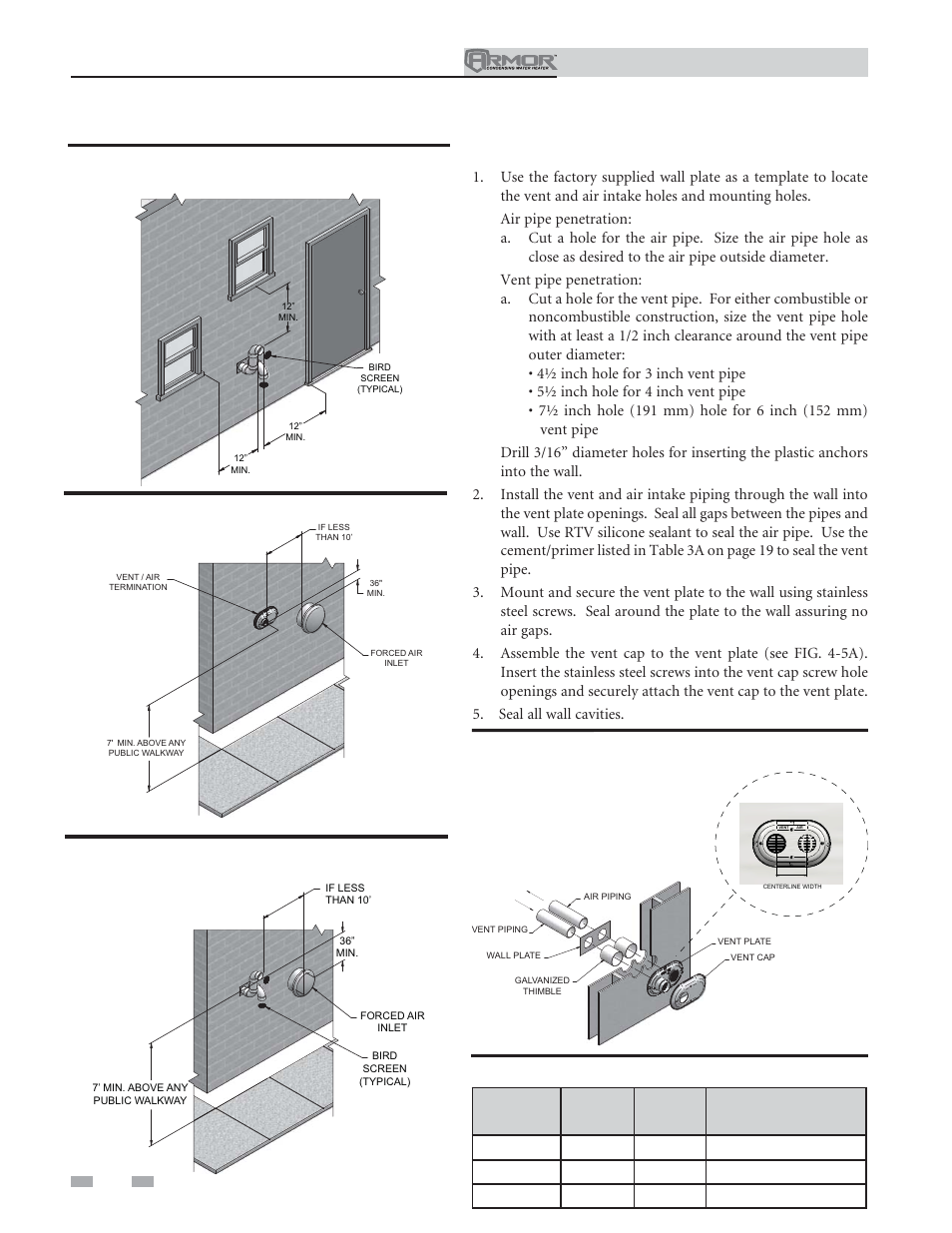 Sidewall direct venting, 26 model air vent centerline width, Installation & operation manual | Prepare wall penetrations | Lochinvar ARMOR 151 User Manual | Page 26 / 76