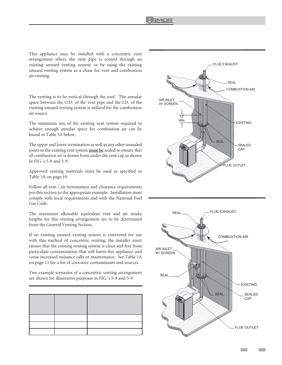Vertical direct venting, Alternate vertical concentric venting | Lochinvar ARMOR 151 User Manual | Page 35 / 76