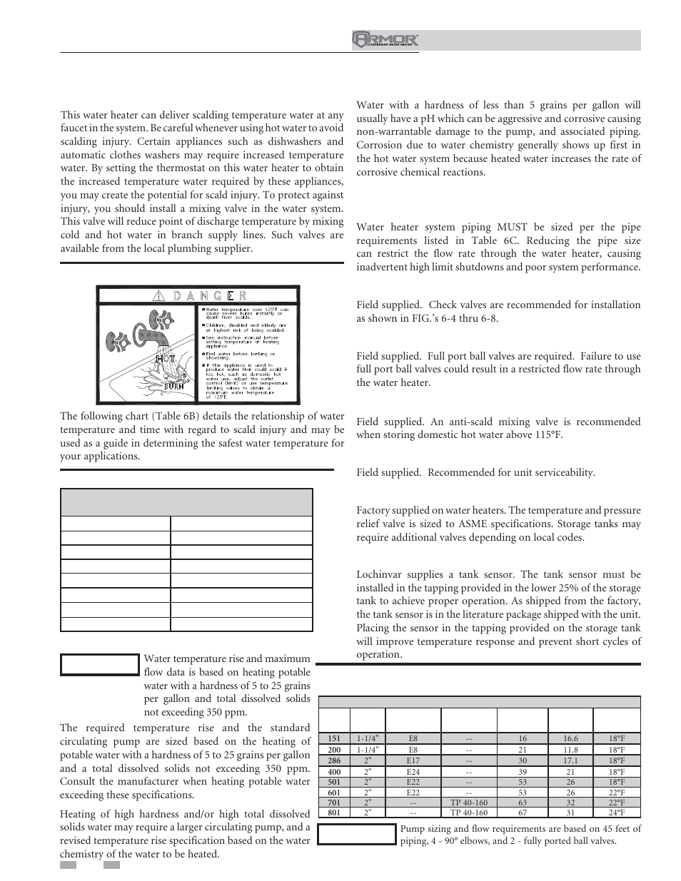 System piping, Installation & operation manual, Piping components | Water chemistry, Scalding | Lochinvar ARMOR 151 User Manual | Page 38 / 76