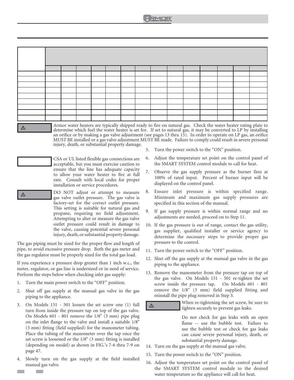 Gas connections, Check inlet gas supply, Installation & operation manual | Lochinvar ARMOR 151 User Manual | Page 46 / 76