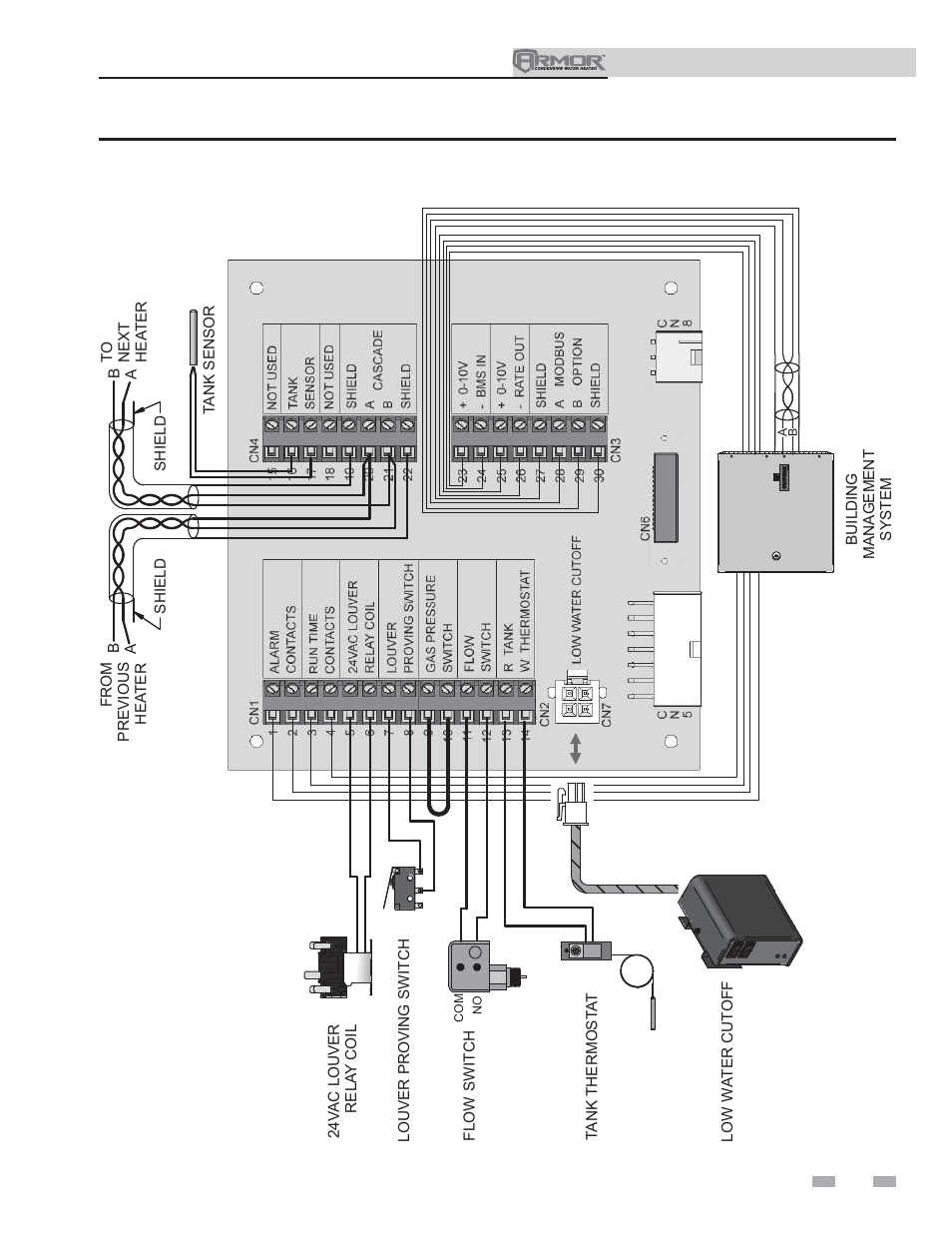 Field wiring | Lochinvar ARMOR 151 User Manual | Page 51 / 76