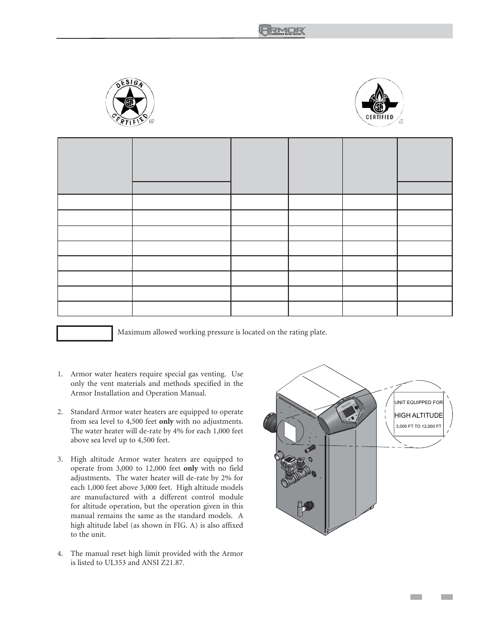 Ratings, Installation & operation manual | Lochinvar ARMOR 151 User Manual | Page 7 / 76