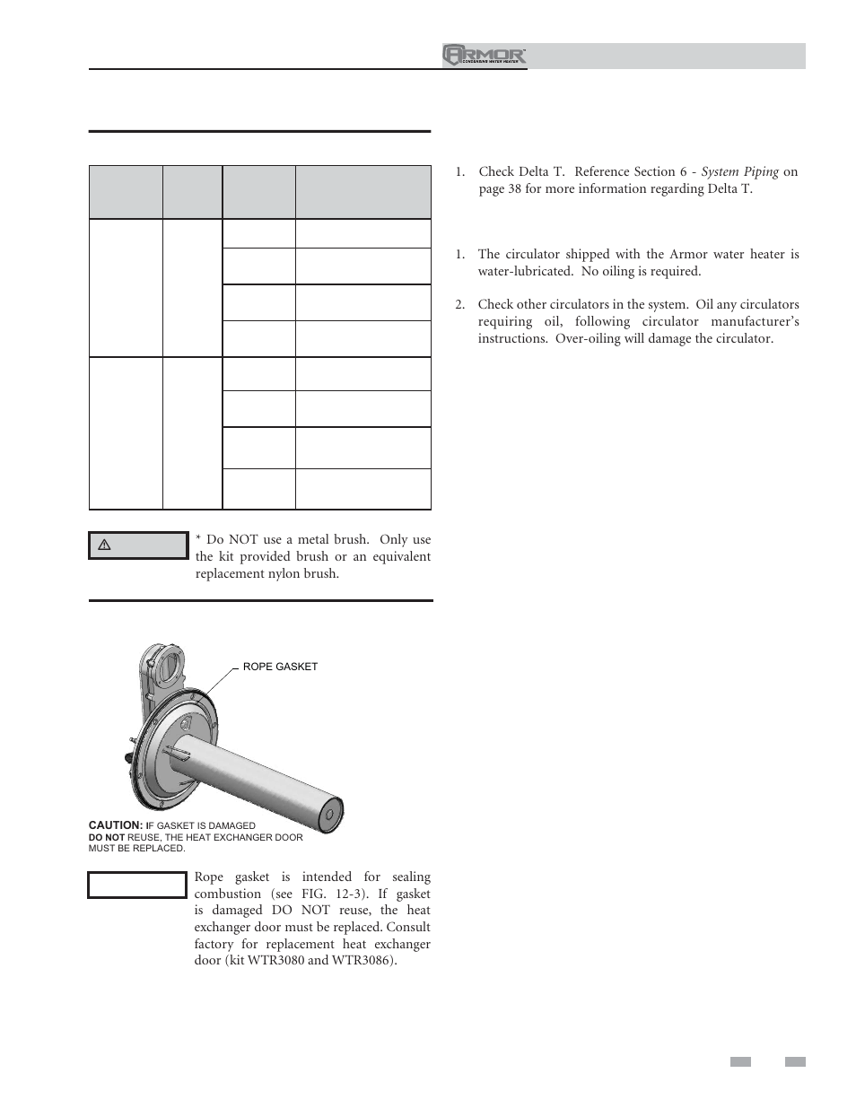 Maintenance, Oiled bearing circulators, Check delta t | Lochinvar ARMOR 151 User Manual | Page 71 / 76