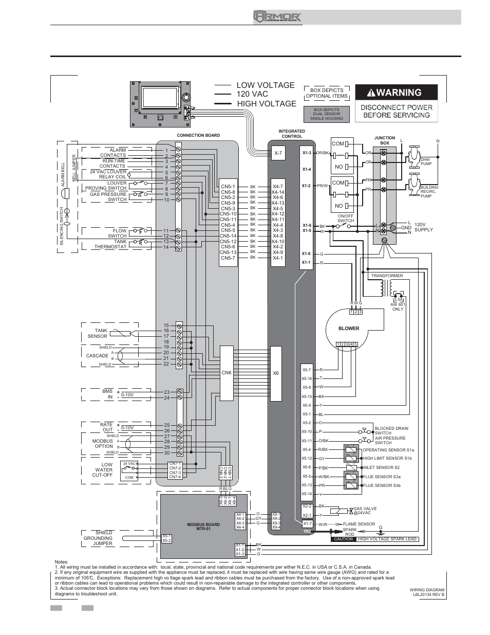 Diagrams, Installation & operation manual, Figure 13-2 wiring diagram | High voltage low voltage 120 vac, Continued) | Lochinvar ARMOR 151 User Manual | Page 73 / 76