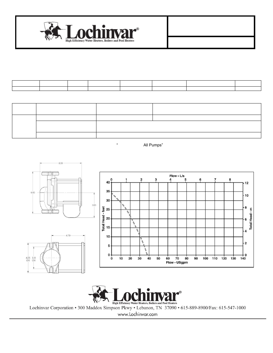 Lochinvar ARMOR 151-200 User Manual | 5 pages