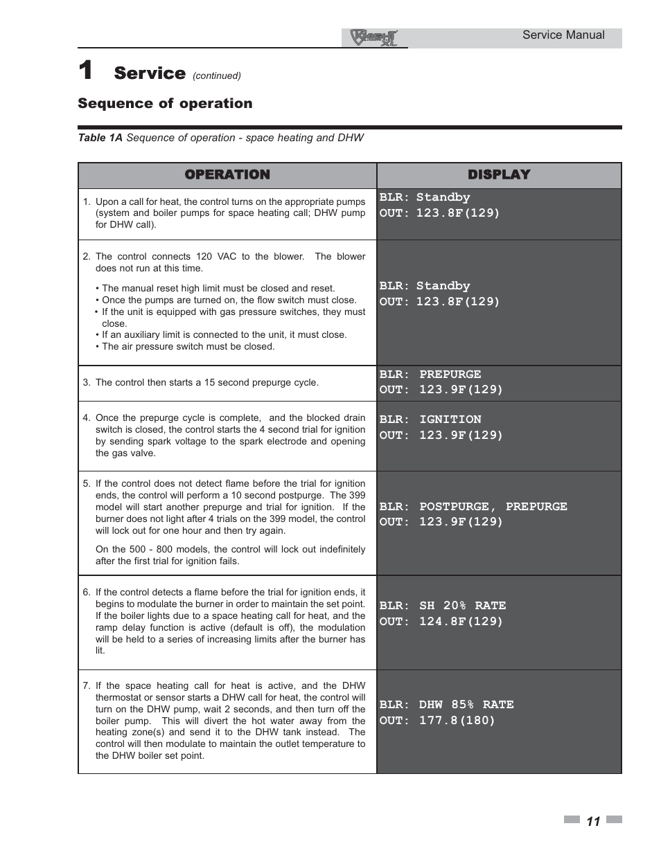 Service | Lochinvar KNIGHT 399 User Manual | Page 11 / 44