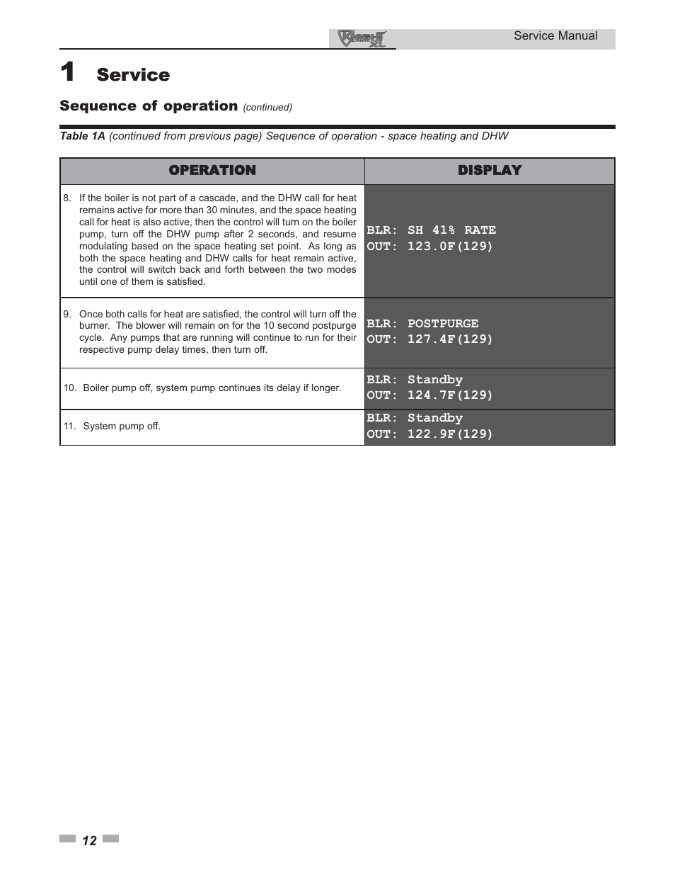 Service | Lochinvar KNIGHT 399 User Manual | Page 12 / 44