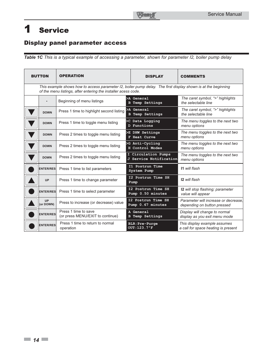 Service, Display panel parameter access | Lochinvar KNIGHT 399 User Manual | Page 14 / 44