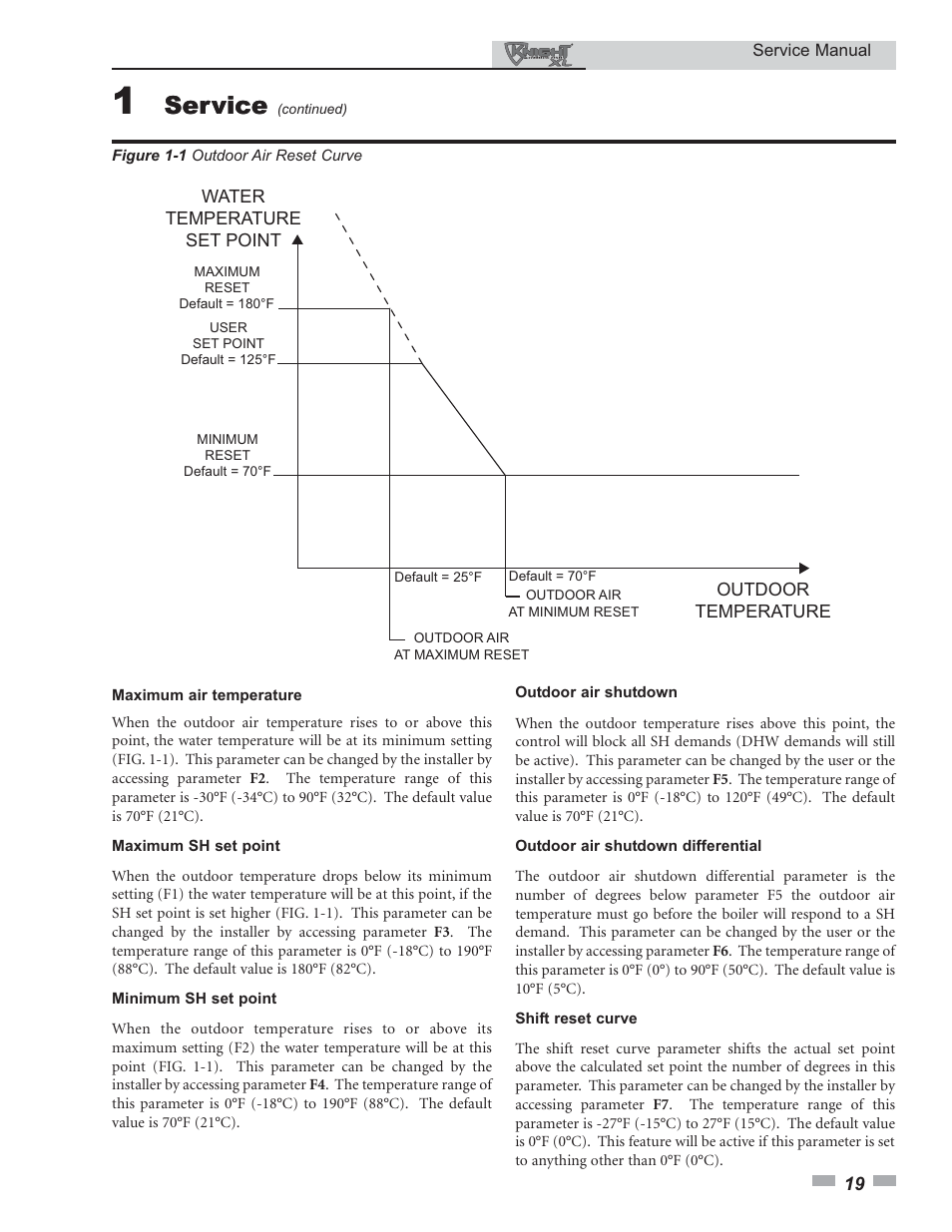 Service | Lochinvar KNIGHT 399 User Manual | Page 19 / 44