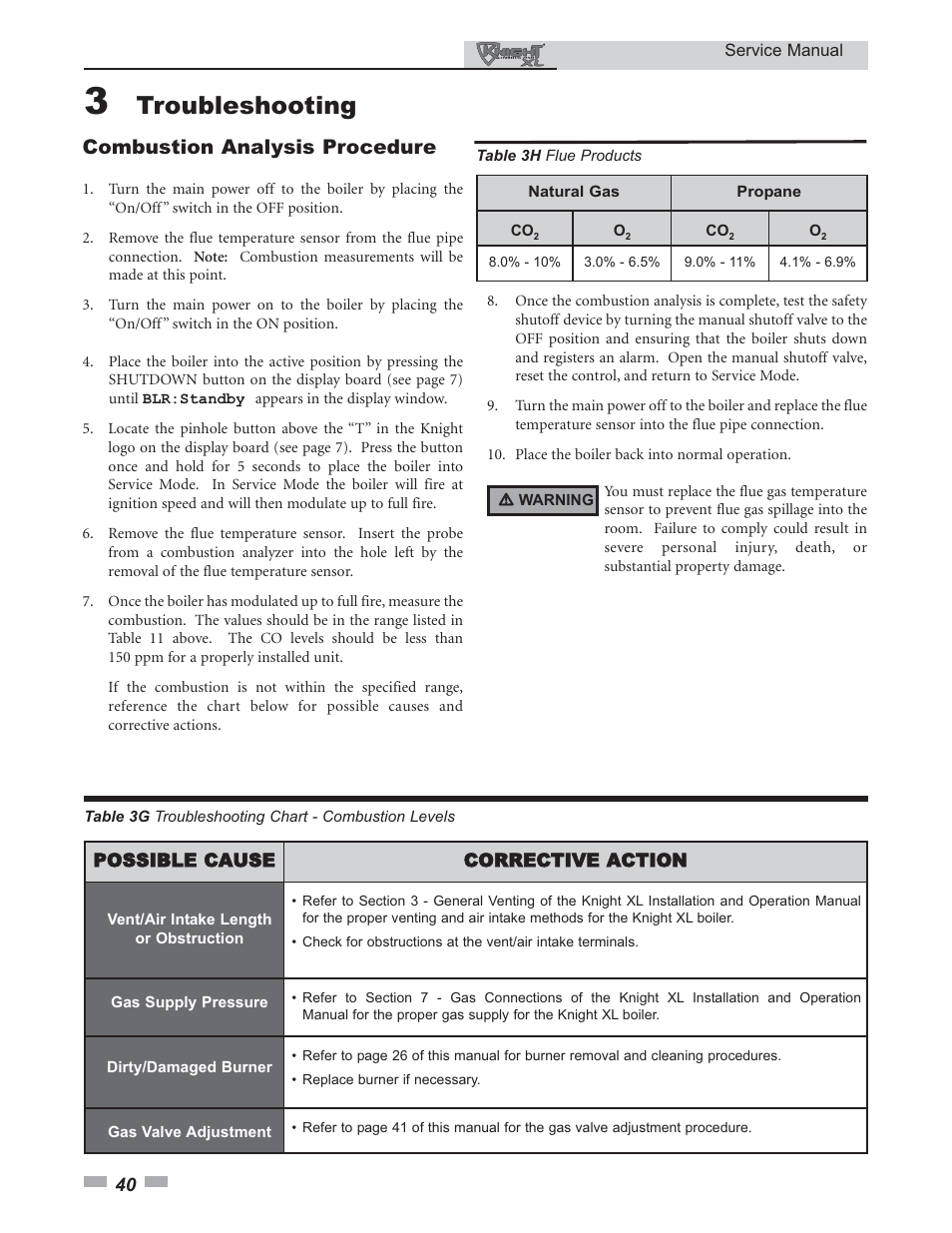 Troubleshooting, Combustion analysis procedure | Lochinvar KNIGHT 399 User Manual | Page 40 / 44