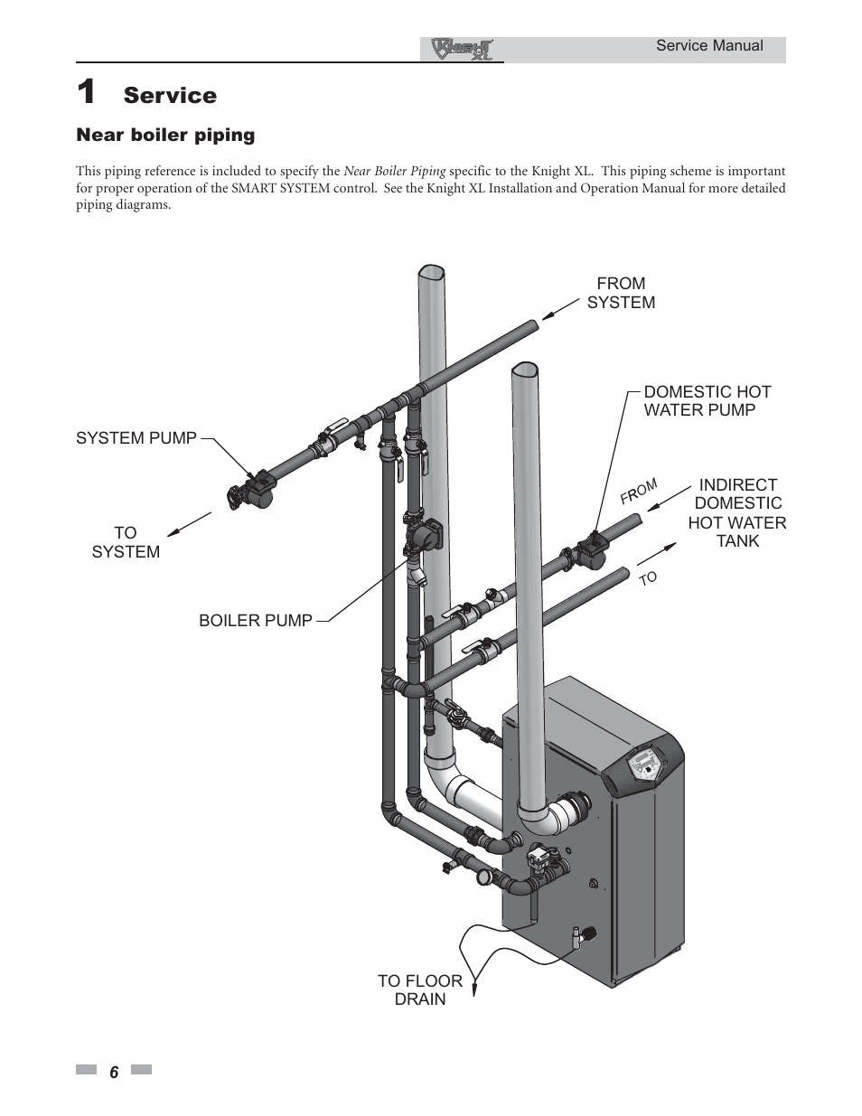 Service | Lochinvar KNIGHT 399 User Manual | Page 6 / 44