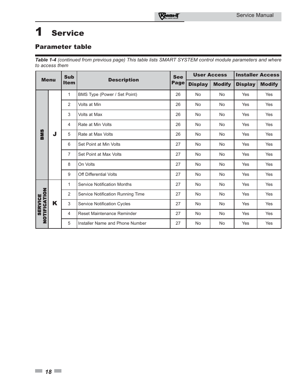 Service, Parameter table | Lochinvar KNIGHT 51-211 User Manual | Page 18 / 48