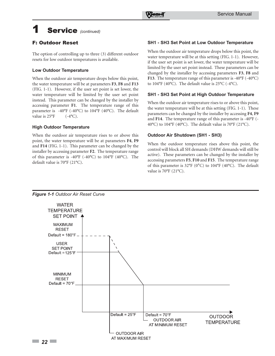 Service | Lochinvar KNIGHT 51-211 User Manual | Page 22 / 48