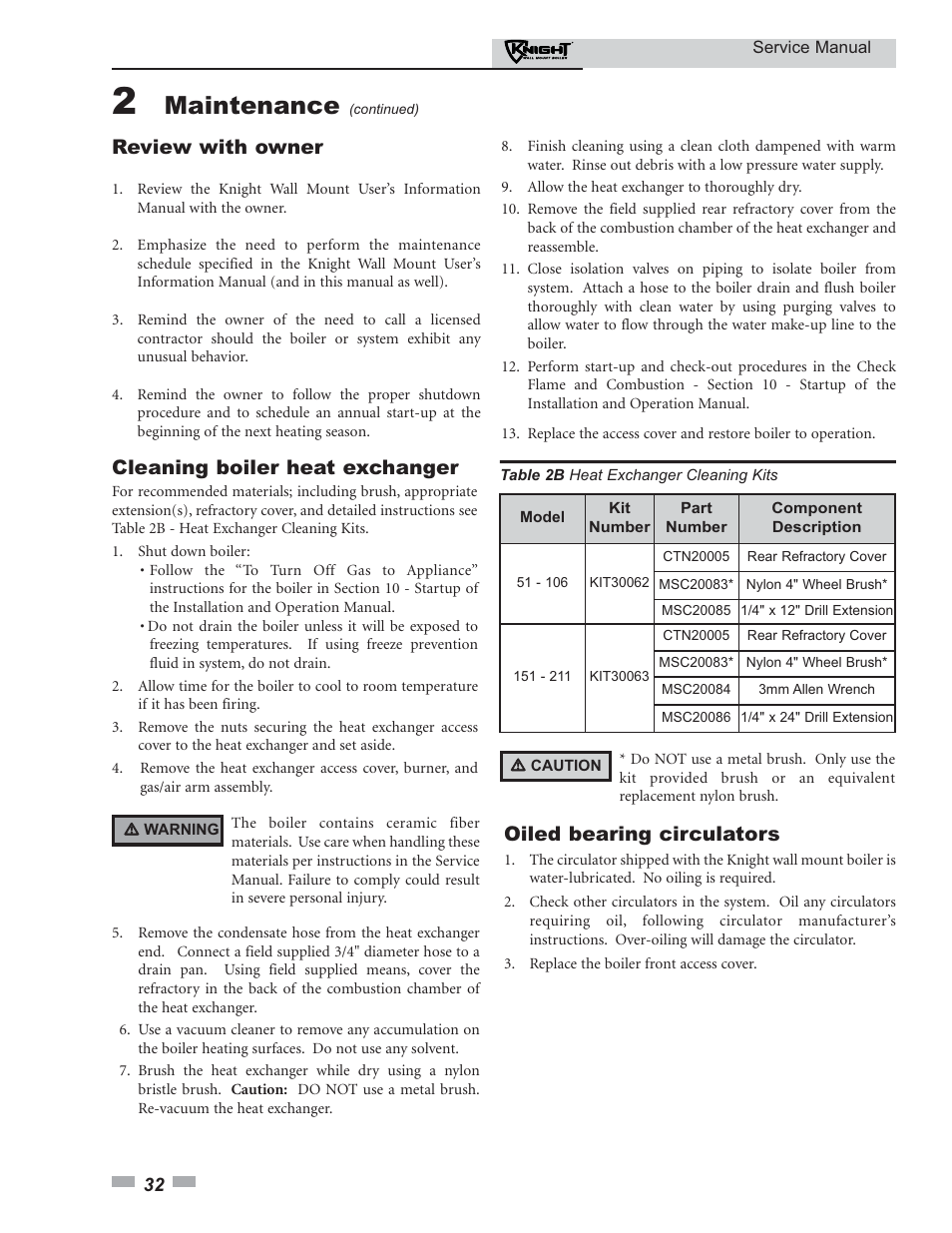 Maintenance, Oiled bearing circulators, Review with owner | Cleaning boiler heat exchanger | Lochinvar KNIGHT 51-211 User Manual | Page 32 / 48