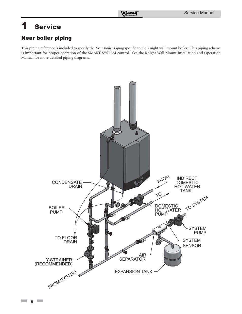 Service, Vent air | Lochinvar KNIGHT 51-211 User Manual | Page 6 / 48