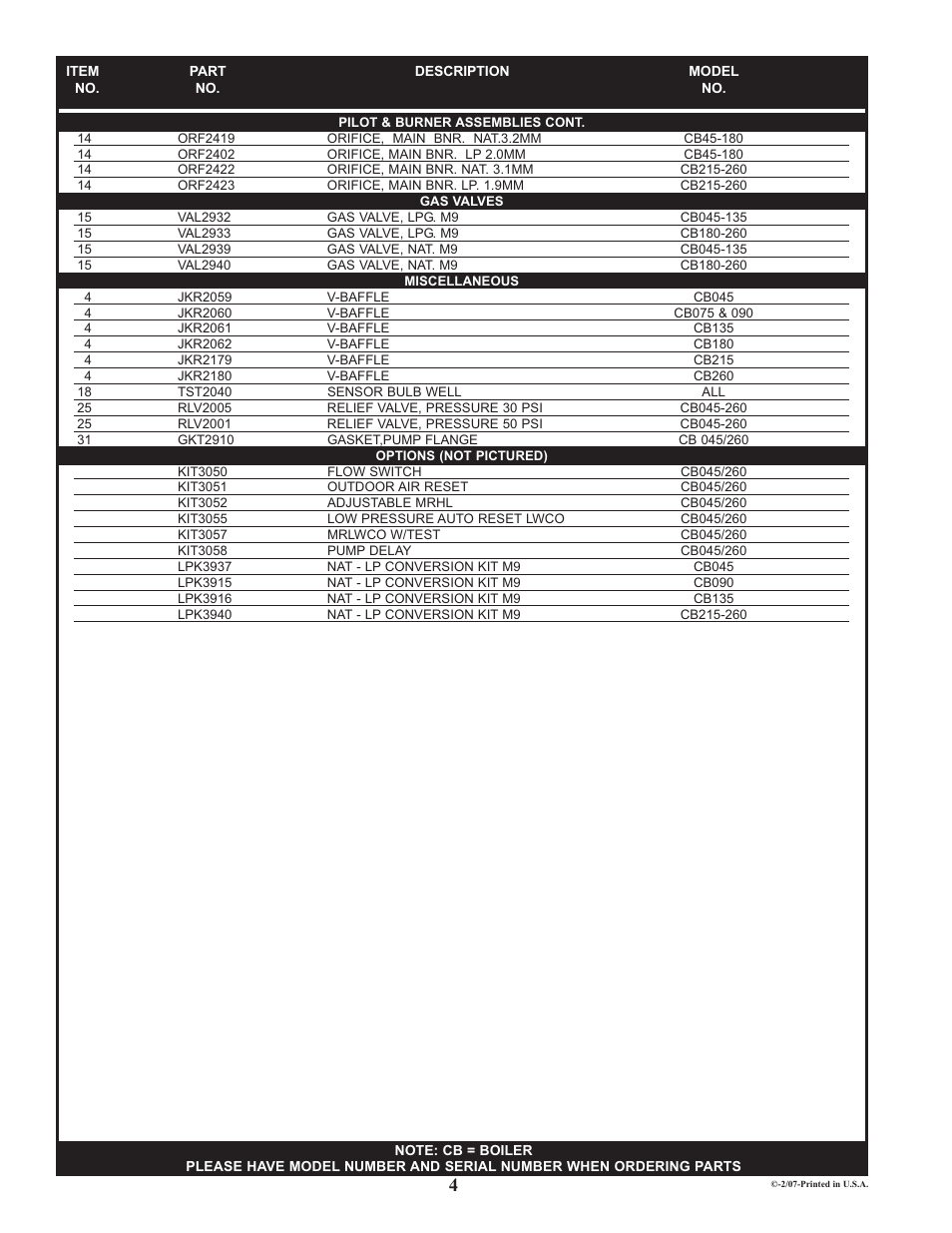 Lochinvar CB 45-260 User Manual | Page 4 / 4