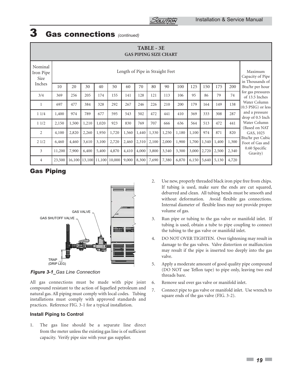 Gas connections, Gas piping, Table - 3e | Lochinvar 45 User Manual | Page 19 / 52