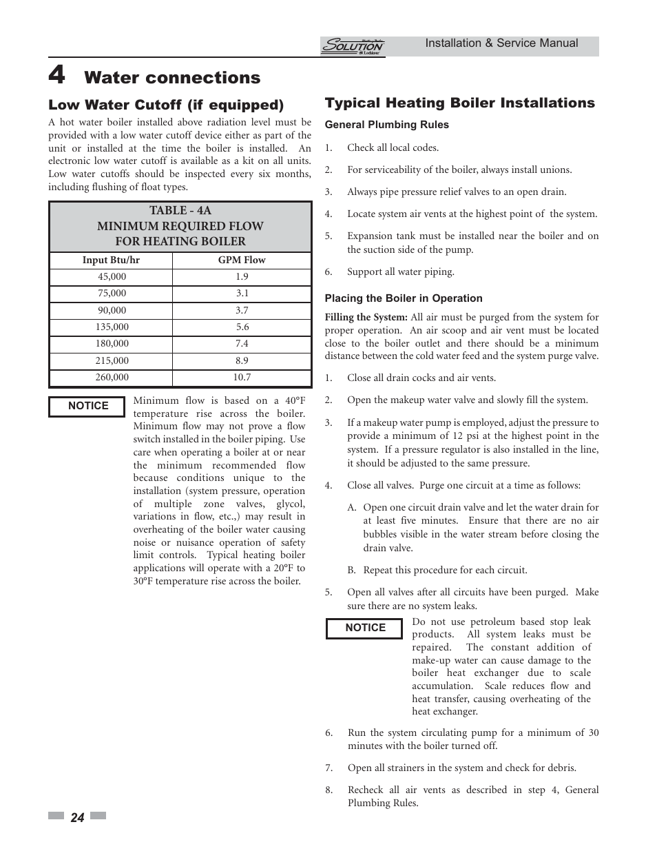 Water connections, Low water cutoff (if equipped), Typical heating boiler installations | Lochinvar 45 User Manual | Page 24 / 52