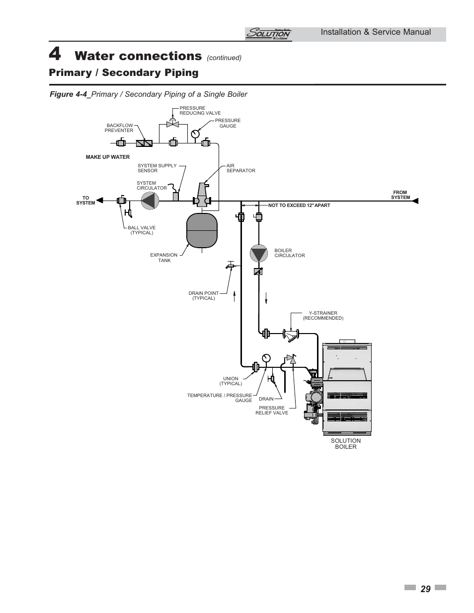 Water connections, Primary / secondary piping, Installation & service manual | Lochinvar 45 User Manual | Page 29 / 52