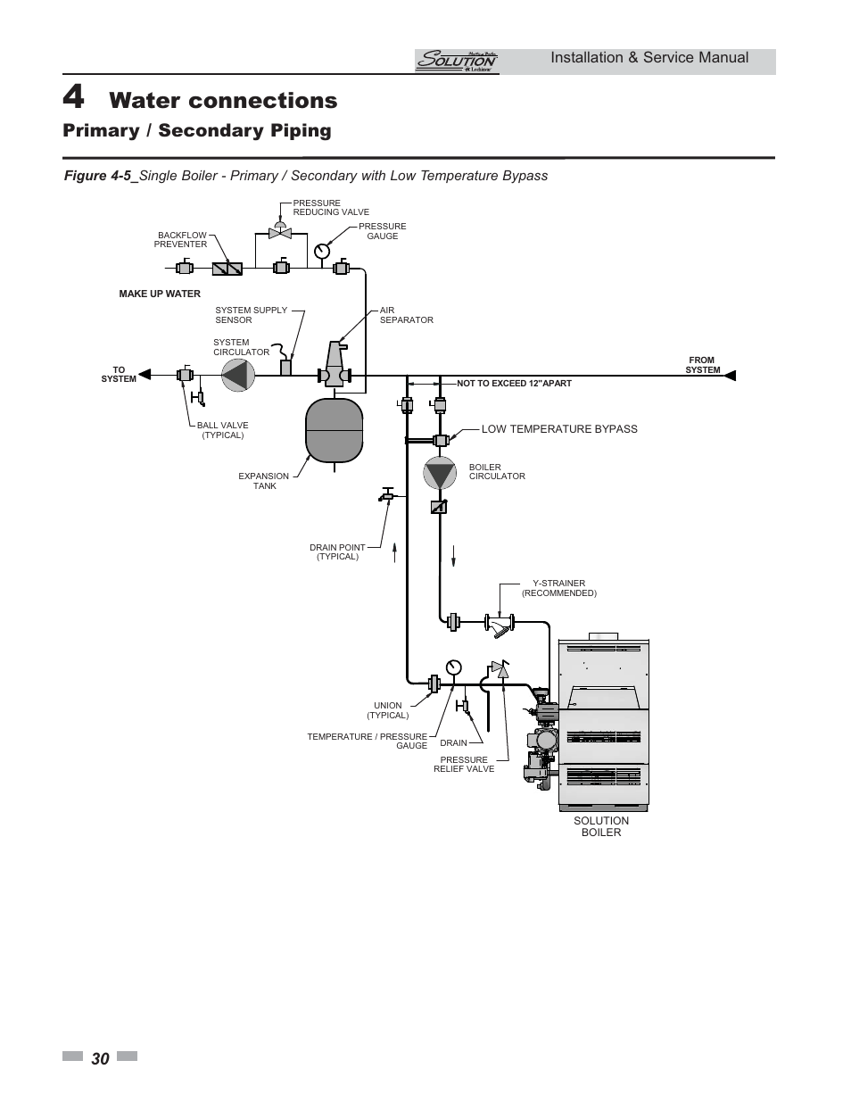 Water connections, Primary / secondary piping, Installation & service manual | Lochinvar 45 User Manual | Page 30 / 52