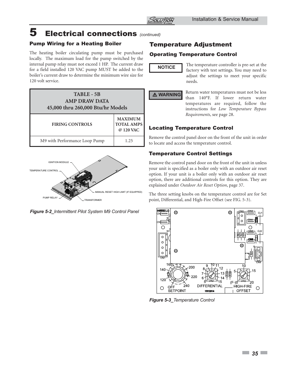 Electrical connections, Temperature adjustment | Lochinvar 45 User Manual | Page 35 / 52