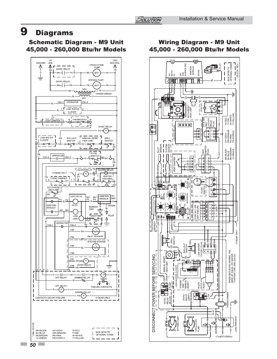 Diagrams | Lochinvar 45 User Manual | Page 50 / 52