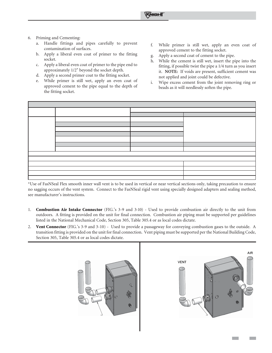 General, Venting | Lochinvar 81 - 286 User Manual | Page 17 / 80