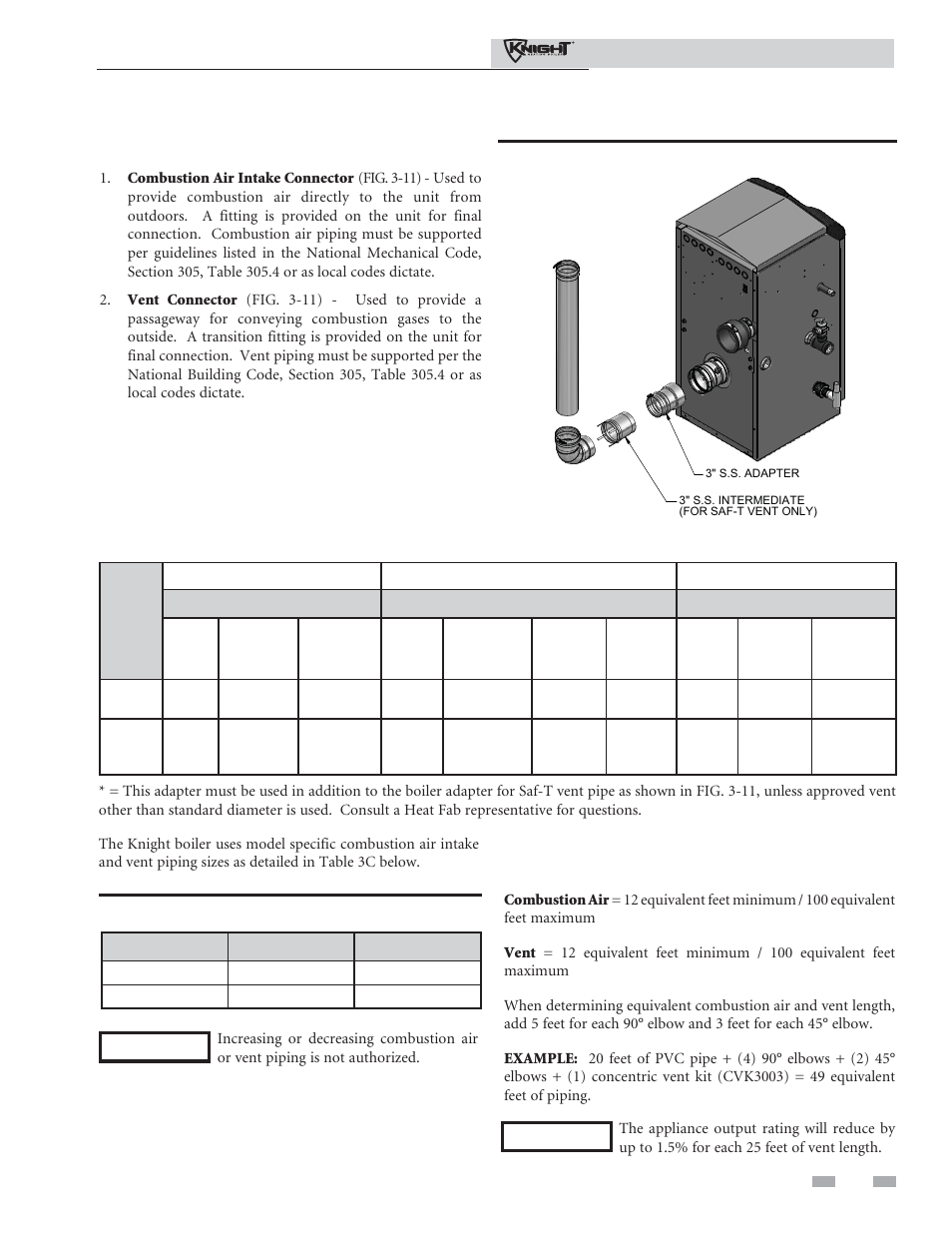 General, Venting, Protech heat fab z flex | Lochinvar 81 - 286 User Manual | Page 19 / 80