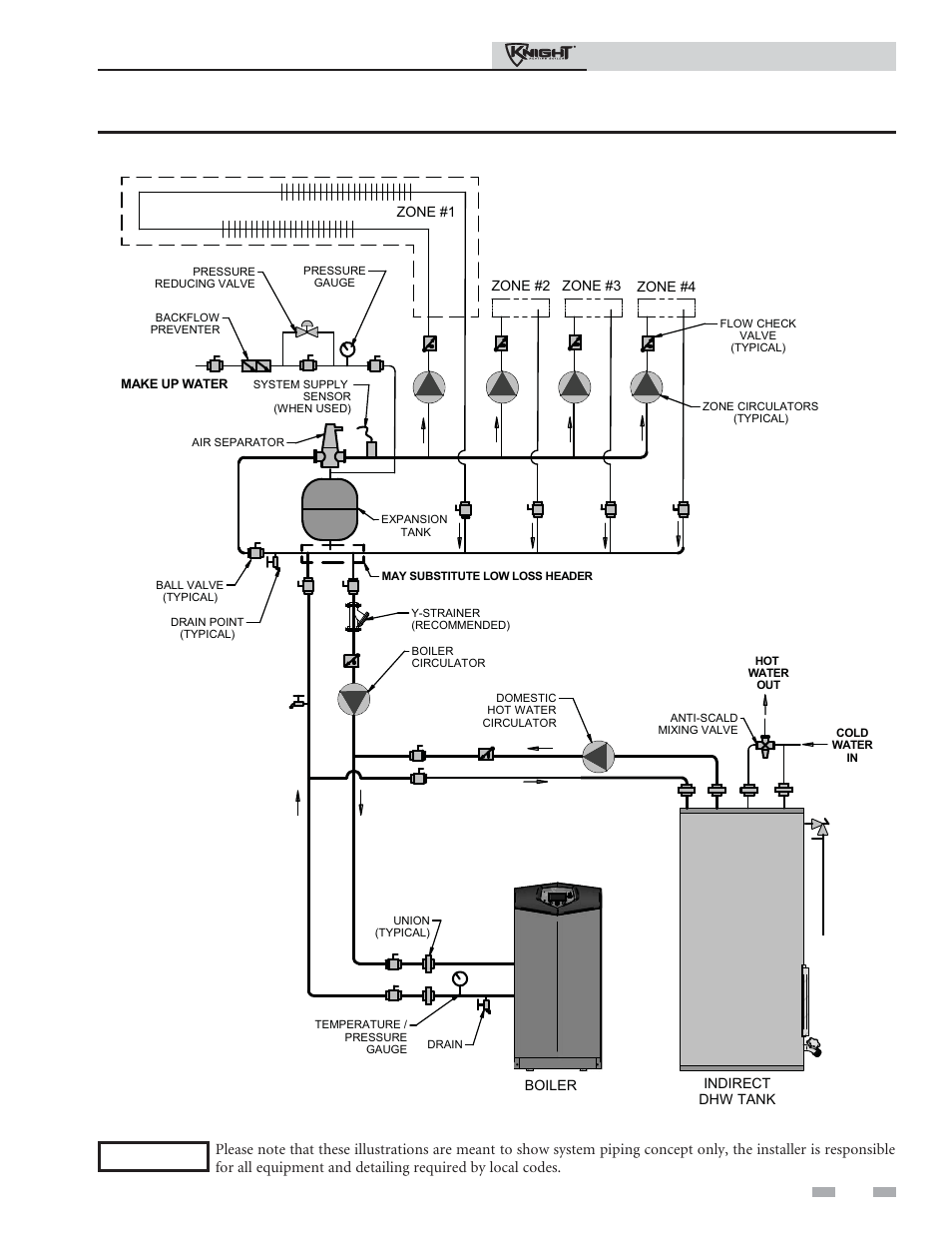 Hydronic piping, Installation & operation manual | Lochinvar 81 - 286 User Manual | Page 39 / 80