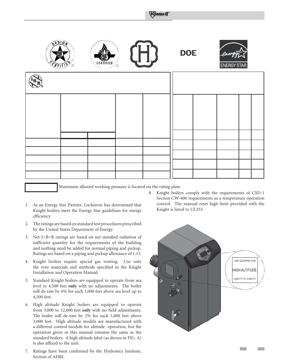 Ratings, Knight boiler i=b=r rating, Other specifications | Installation & operation manual | Lochinvar 81 - 286 User Manual | Page 7 / 80