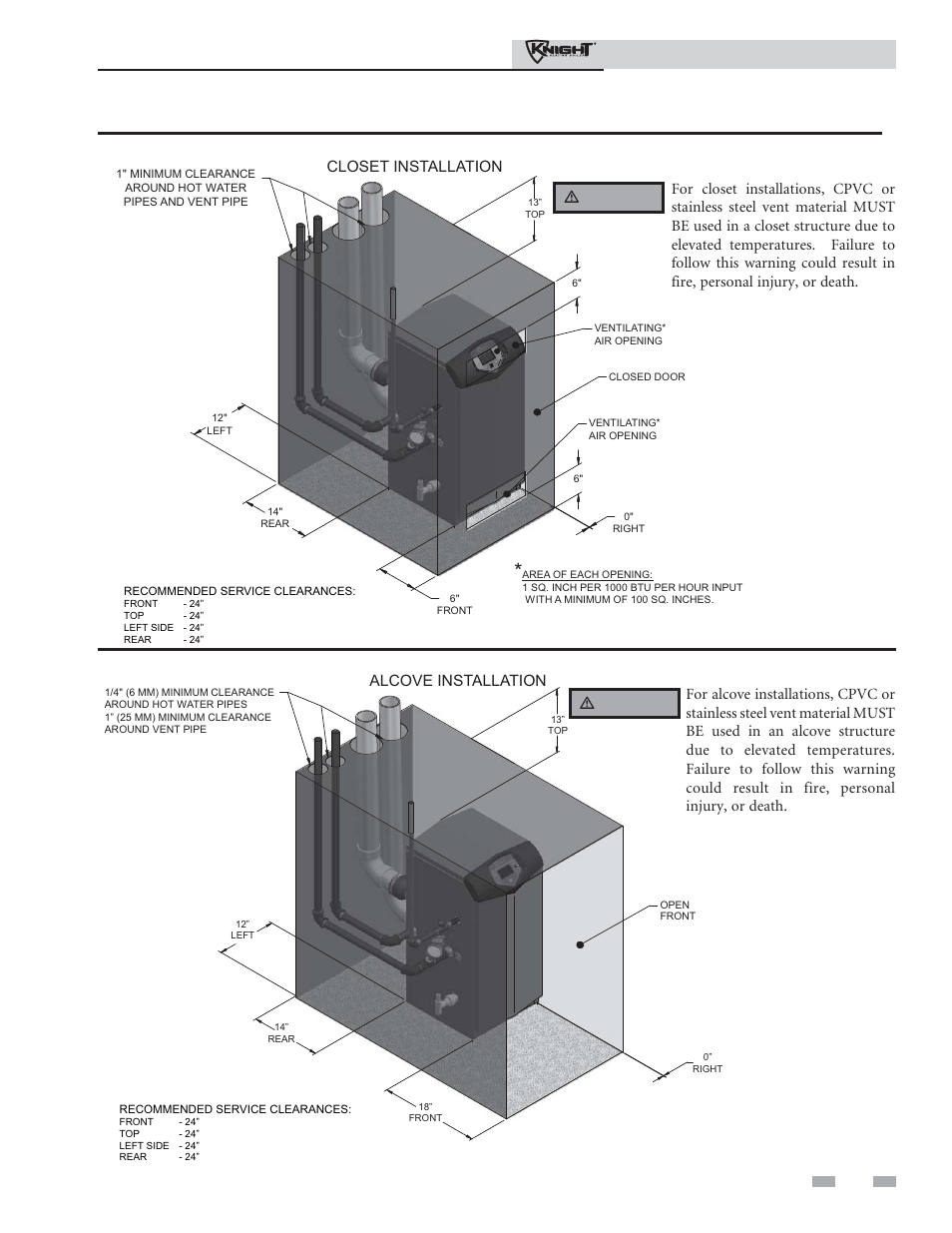 Determine boiler location, Installation & operation manual | Lochinvar 81 - 286 User Manual | Page 9 / 80