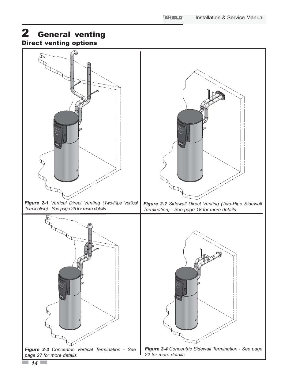 General venting | Lochinvar Shield SNA285-125 User Manual | Page 14 / 72