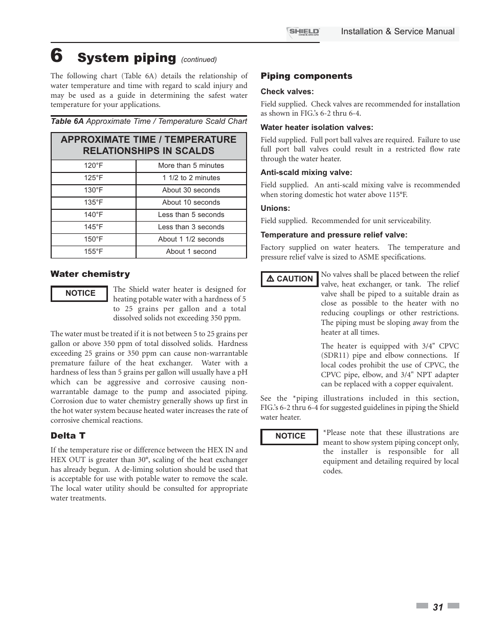 System piping | Lochinvar Shield SNA285-125 User Manual | Page 31 / 72