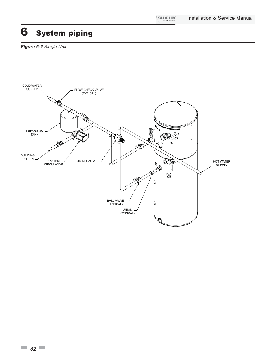 System piping, Installation & service manual | Lochinvar Shield SNA285-125 User Manual | Page 32 / 72