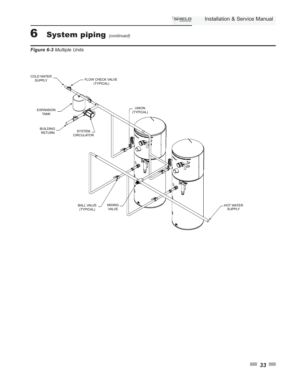 System piping, Installation & service manual | Lochinvar Shield SNA285-125 User Manual | Page 33 / 72